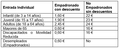 Precios piscinas municipales verano 2020
