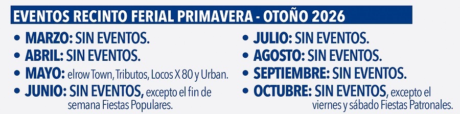 Fechas eventos Recinto Ferial Torrejón de Ardoz 2026