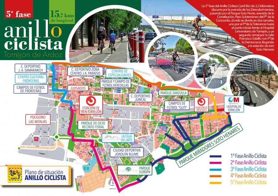 5ª Fase del Anillo Ciclista