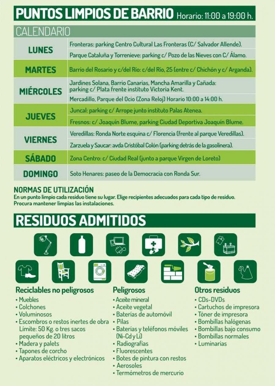 Puntos Limpios de Barrio