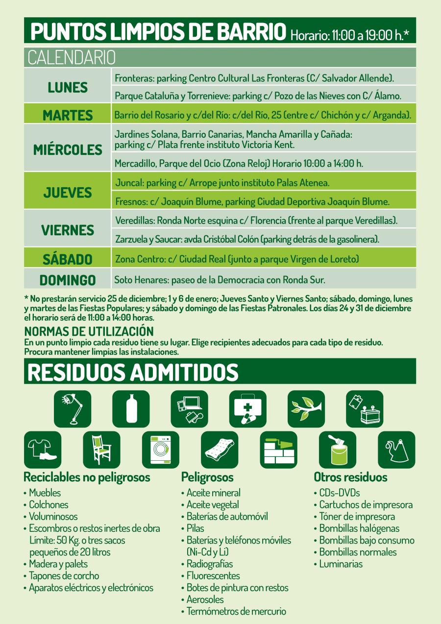 Puntos Limpios de Barrio 2024